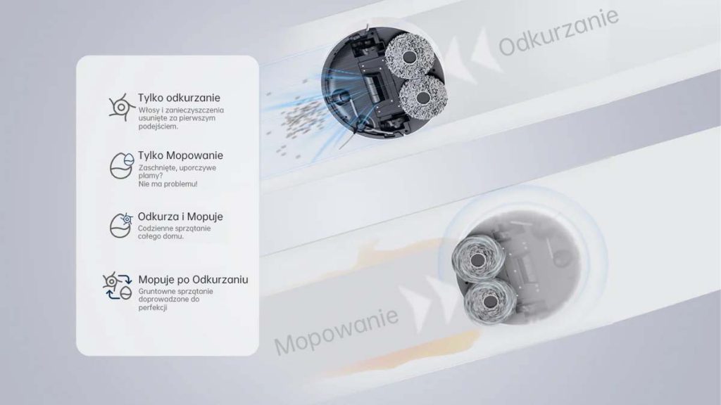 Dwa roboty JONR T5 Lite poruszają się równolegle do siebie. Jeden mopuje, a drugi odkurza podłogę.